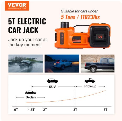 🎉 2025 NIEUWE AANBIEDING – 50% KORTING!🚗 5 ton/11023 lb elektrische hydraulische krikken
