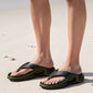 ⏳Beperkte tijd 50% korting!💥   Comfortable Summer Flip Flops with Thick Soles✨