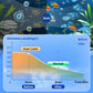 Krachtige Waterzuiveringstabel voor Aquarium
