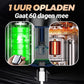 ✨HEET VERKOOP -- 50% Korting✨-🎉2025 Nieuwe Upgrade Zakscheerapparaat USB Mini-Scheerapparaten