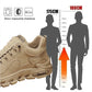 Heren Casual Wandelschoenen met Dikke Zool en Antislip🚀Twee stuks gratis verzending✨