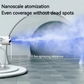 🔥Aanbieding 2026: 50% korting🔥Handzame elektrische nano-desinfectiespray met blauw licht