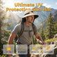 ☀️ Sombrero de sol con ala ancha y cubre nuca – protección solar UPF 50+ | Cobertura total para rostro, cuello y hombros | ¡Envío gratis a todo Chile!