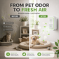 🌬️ Mini purificador de aire enchufable de iones negativos – aire fresco y limpio en cualquier espacio | Elimina olores, alérgenos y partículas en suspensión
