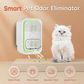 🌬️ Mini purificador de aire enchufable de iones negativos – aire fresco y limpio en cualquier espacio | Elimina olores, alérgenos y partículas en suspensión